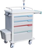 ایمرجنسی ٹریلی کا سامان